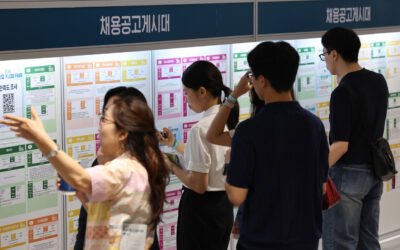 Relatório aponta que jovens na faixa dos 20 anos tiveram o menor crescimento de renda na última década